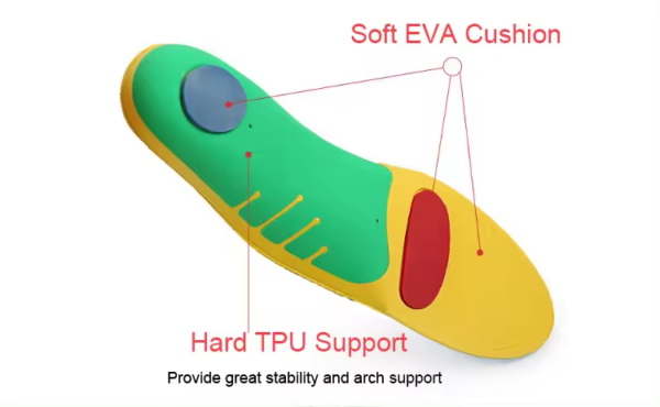 1 (9) 3-Layer EVA Cushion TPU High Arch Support Orthopedic Insole
