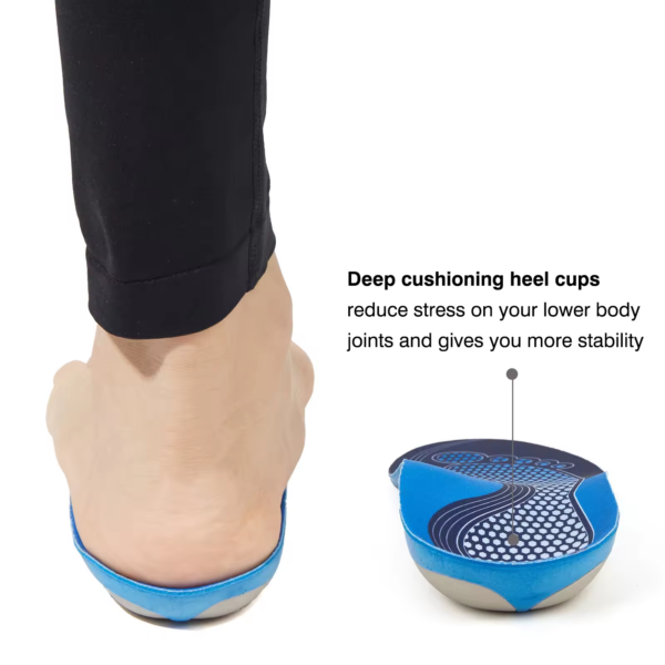 PU Foam Soft and Comfortable Shock Absorption Orthopedic Plantar Fasciitis TPU Arch Support Insole
