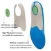 PU Foam Soft and Comfortable Shock Absorption Orthopedic Plantar Fasciitis TPU Arch Support Insole