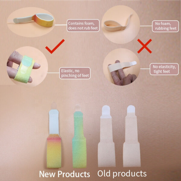 Dongguan-Topinsole-Commodity-Limited (1) New Colorful Adjustable Day and Night Bandage Toe Overlap Hallux Valgus Bunion Corrector Finger Splint Toe Separator