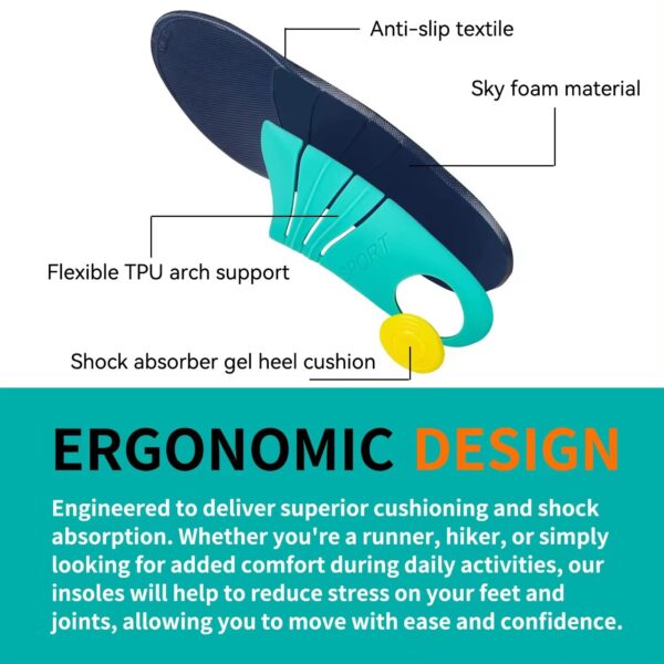 All Day Standing Work Flexible Plantar Fasciitis Pain Relief Orthotic Arch Support Insoles