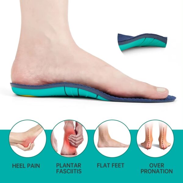 All Day Standing Work Flexible Plantar Fasciitis Pain Relief Orthotic Arch Support Insoles