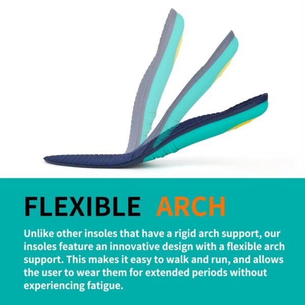 All Day Standing Work Flexible Plantar Fasciitis Pain Relief Orthotic Arch Support Insoles