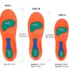 Dongguan-Topinsole-Commodity-Limited (4) Men's Comfort Shoe Insoles, Soft Sole Sweat Insoles with Shock Absorption, Full Cushion, Flat Arch, Memory Foam and EVA Material