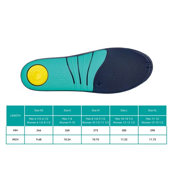 All Day Standing Work Flexible Plantar Fasciitis Pain Relief Orthotic Arch Support Insoles