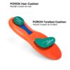 Dongguan-Topinsole-Commodity-Limited (8) Men's Comfort Shoe Insoles, Soft Sole Sweat Insoles with Shock Absorption, Full Cushion, Flat Arch, Memory Foam and EVA Material