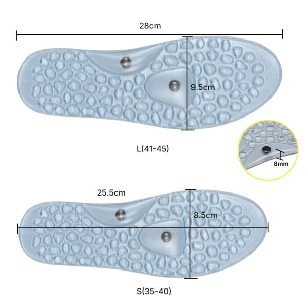 Hb8ea1bde76db448ba91c4a614d5a8b85y(1) New Pebble Magnet Sports Running Arch Support Insoles PU GEL Comfort Massage Insoles