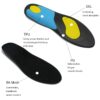 Wholesale Custom PU Soft Comfort Basketball Running TPU Cushioning Arch Support Sports Insoles