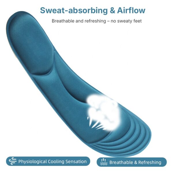 photobank (108) High Density 100D 10mm Slow Rebound Memory Foam Shoe Insoles Anti-Fatigue Polyurethane Sports Cushioning Pads