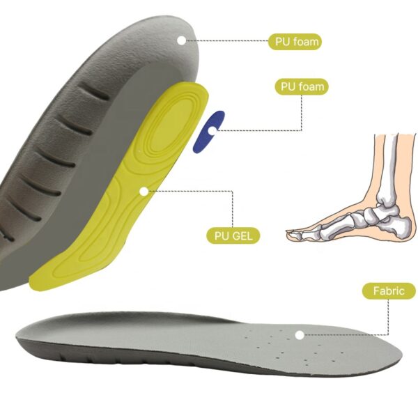Men's and Women's Comfortable Breathable Sweat-absorbing Flat Feet Correction Arch Correction PU Foam Running Sports Insoles