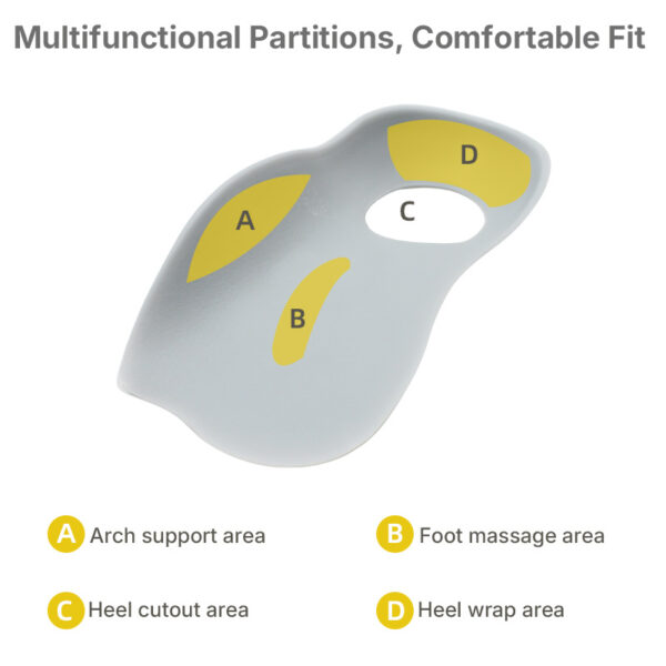 Universal Heel Pad to Correct Arch Collapse X/O-shaped Leg Adjustment Orthopedic Insoles for Flat Feet