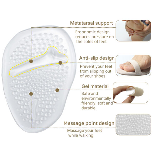 Upgraded Half Ball of Foot Cushions Inner Shoe Pads Gel Metatarsal Foot Pads