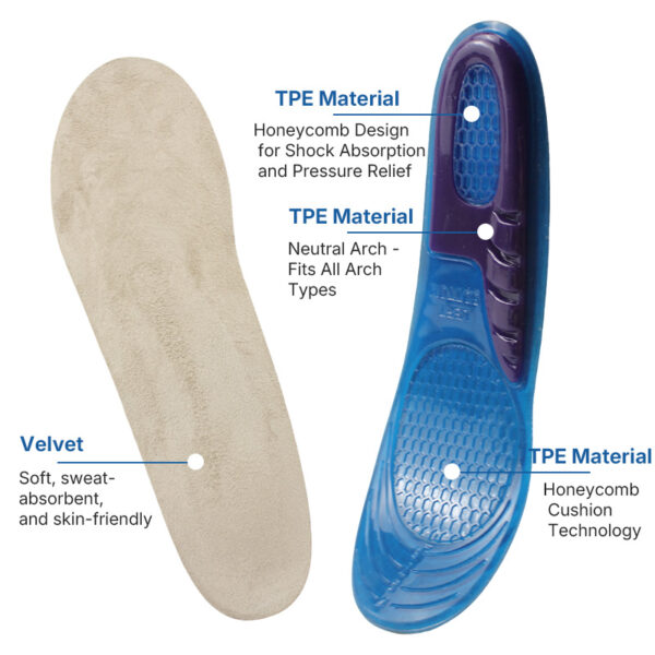 Top Unisex Gel and Velvet Comfort Insoles-Soft Breathable Sports Shoe Inserts