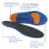 Unisex Two-tone Arch Support Sports Shock-absorbing PU Foam Insole