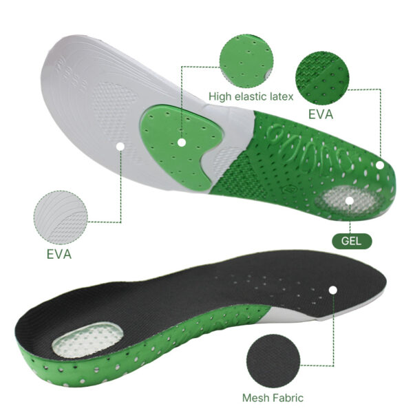 副图1 New Style Orthotic Insoles EVA Shock-Absorbing Arch Support and Cushioning Flat Foot Orthopedic Insoles for Plantar Fasciitis