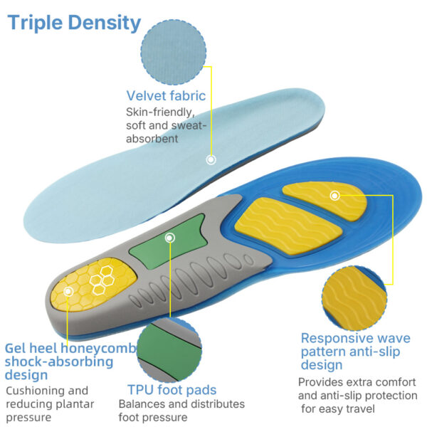 副图1 Running Sports Soft and Comfortable Shock-absorbing Non-slip Breathable TPE Gel Insole
