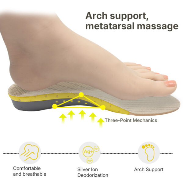 Silver Ion EVA Flat Foot Orthotic Arch Support Insole
