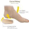 副图1 Unisex PU Gel 1.5cm 2.5cm 3.5cm Insert Heel Pad Height Increasing Insoles