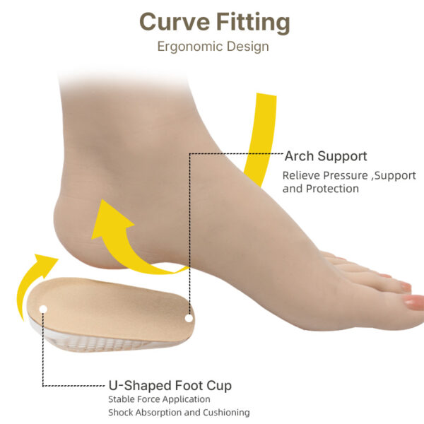 副图1 Unisex PU Gel 1.5cm 2.5cm 3.5cm Insert Heel Pad Height Increasing Insoles