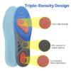 Suitable for Running Shoes Soft TPE Material Anti-fatigue Orthopedic Flat Heel Gel Sports Insoles