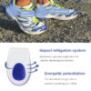 Sports Walking Pain Relief Plantar Fasciitis Gel Insoles Heel Cups Heel Cushion Pads