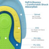 Sports Comfort Insoles Gel Shock Absorption Cushion Shoe Pad Silicone Spur Pain Relief Insole Half Sole Heel Cup Amortiguador