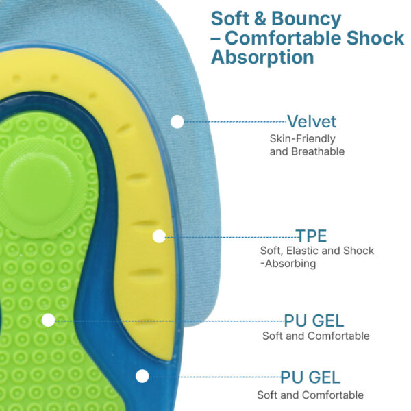 Sports Comfort Insoles Gel Shock Absorption Cushion Shoe Pad Silicone Spur Pain Relief Insole Half Sole Heel Cup Amortiguador