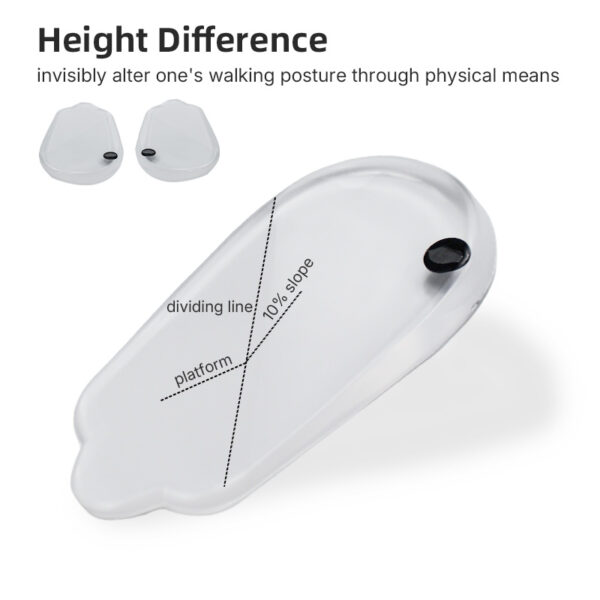 副图2 X/O Leg Correction Orthotic Insoles Gel High Heel Cushion Pads for Shoes