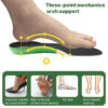 副图2 New Style Orthotic Insoles EVA Shock-Absorbing Arch Support and Cushioning Flat Foot Orthopedic Insoles for Plantar Fasciitis