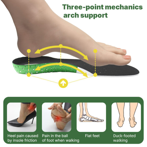 副图2 New Style Orthotic Insoles EVA Shock-Absorbing Arch Support and Cushioning Flat Foot Orthopedic Insoles for Plantar Fasciitis