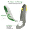 Breathable Shock Absorbing Sport Shoe Insoles for Plantar Fasciitis Odor-Resistant Athletic Running Insoles