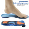 Cushioning and Shock-absorbing Massage Sport Gel Insole