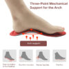 Sports Orthotic Insoles 3D Contoured Arch Support Memory Foam Cushioning TPU Arch Cradle Anti Slip Flat Foot Plantar Fasciitis