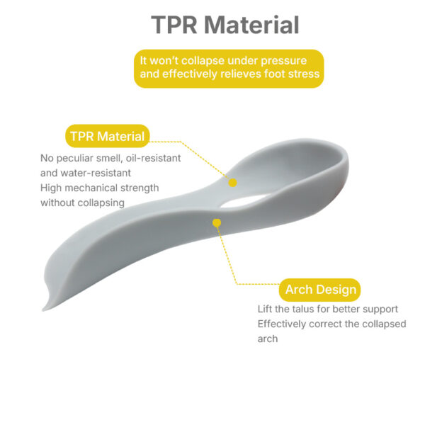 Universal Heel Pad to Correct Arch Collapse X/O-shaped Leg Adjustment Orthopedic Insoles for Flat Feet