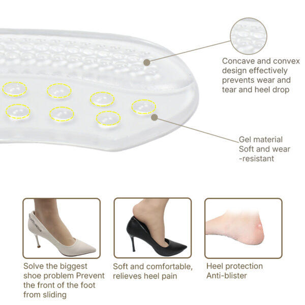 副图3 Women's High Heels Insoles PU Made Heel Protector Stickers Inserts Foot Care Insert Heel Reduced Friction Pad for Relief
