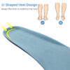 副图3 Running Sports Soft and Comfortable Shock-absorbing Non-slip Breathable TPE Gel Insole
