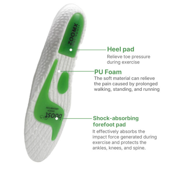 Breathable Shock Absorbing Sport Shoe Insoles for Plantar Fasciitis Odor-Resistant Athletic Running Insoles