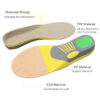 Silver Ion EVA Flat Foot Orthotic Arch Support Insole