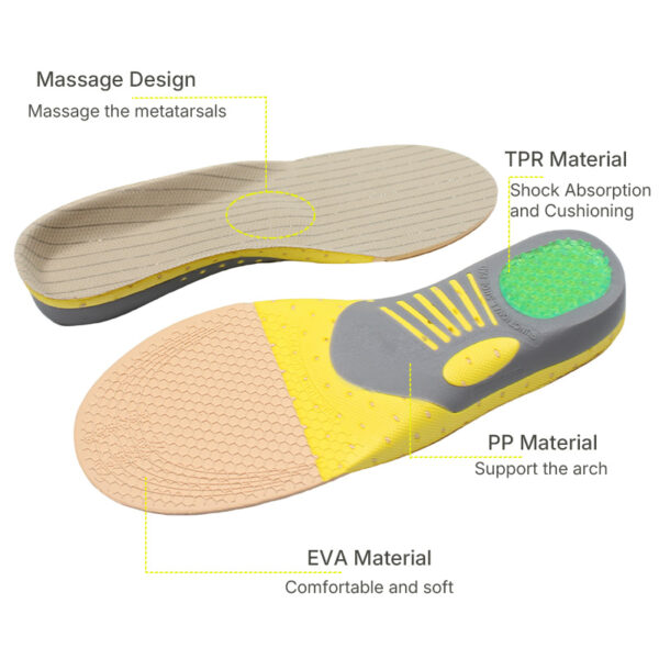 Silver Ion EVA Flat Foot Orthotic Arch Support Insole
