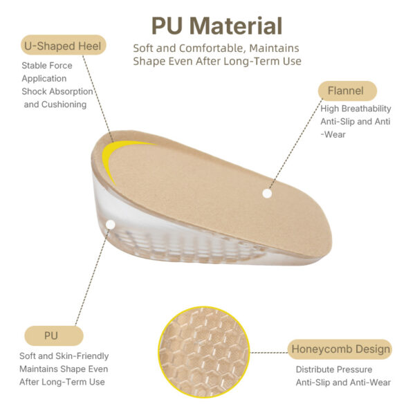 副图3 Unisex PU Gel 1.5cm 2.5cm 3.5cm Insert Heel Pad Height Increasing Insoles